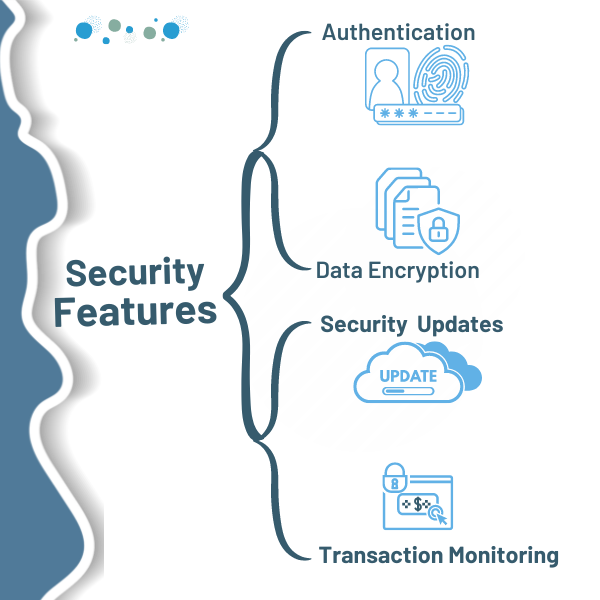 Security features in finacial apps