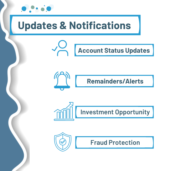 Updates and notifications in financial market