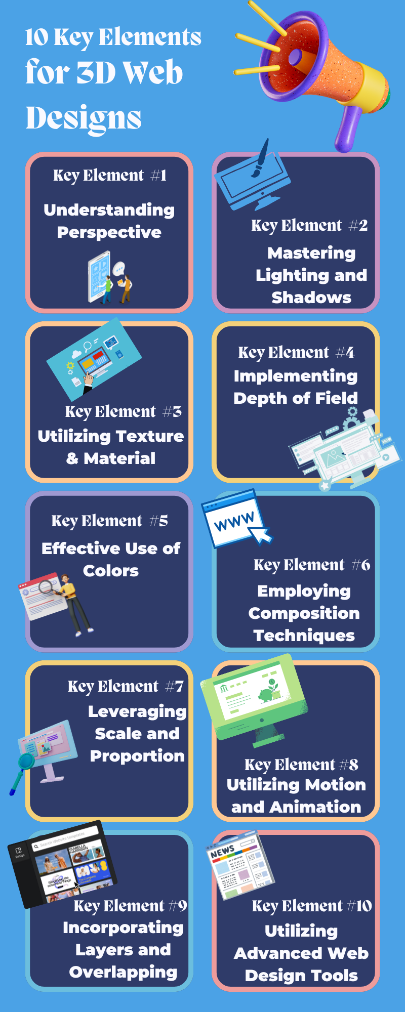 Main Components of 3D Web Design