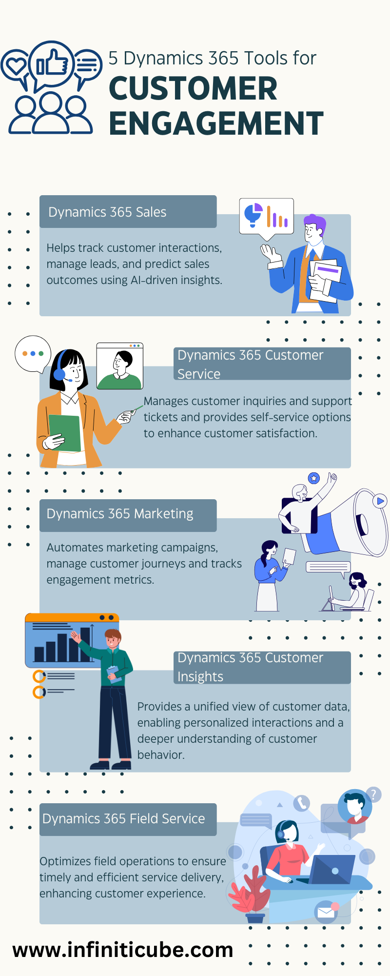 Dynamics 365 Tools for Customer Engagement