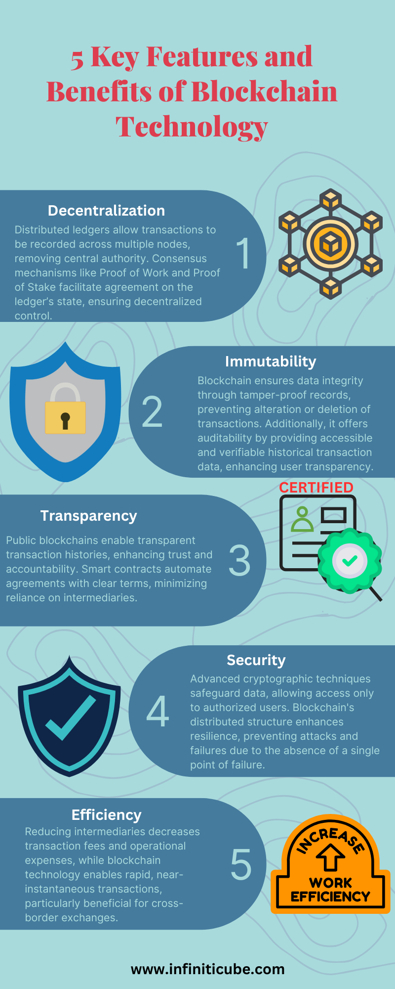 Key Features and Benefits of Blockchain Technology