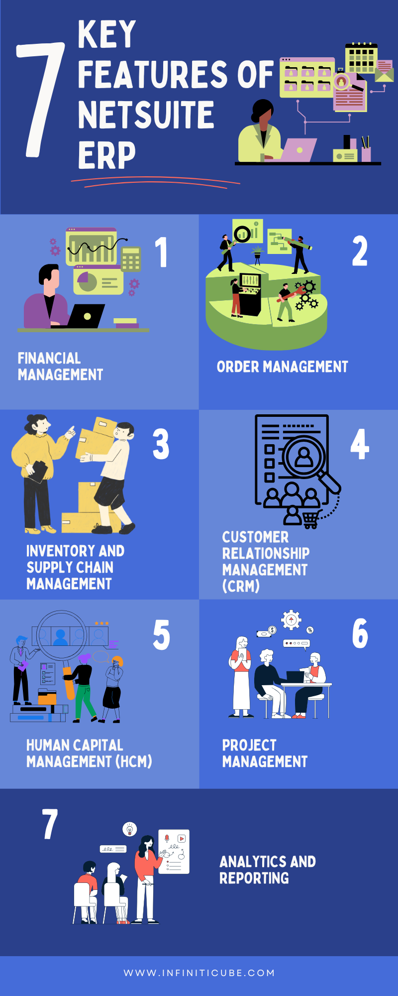 Key Features of NetSuite Enterprise Resource Planning
