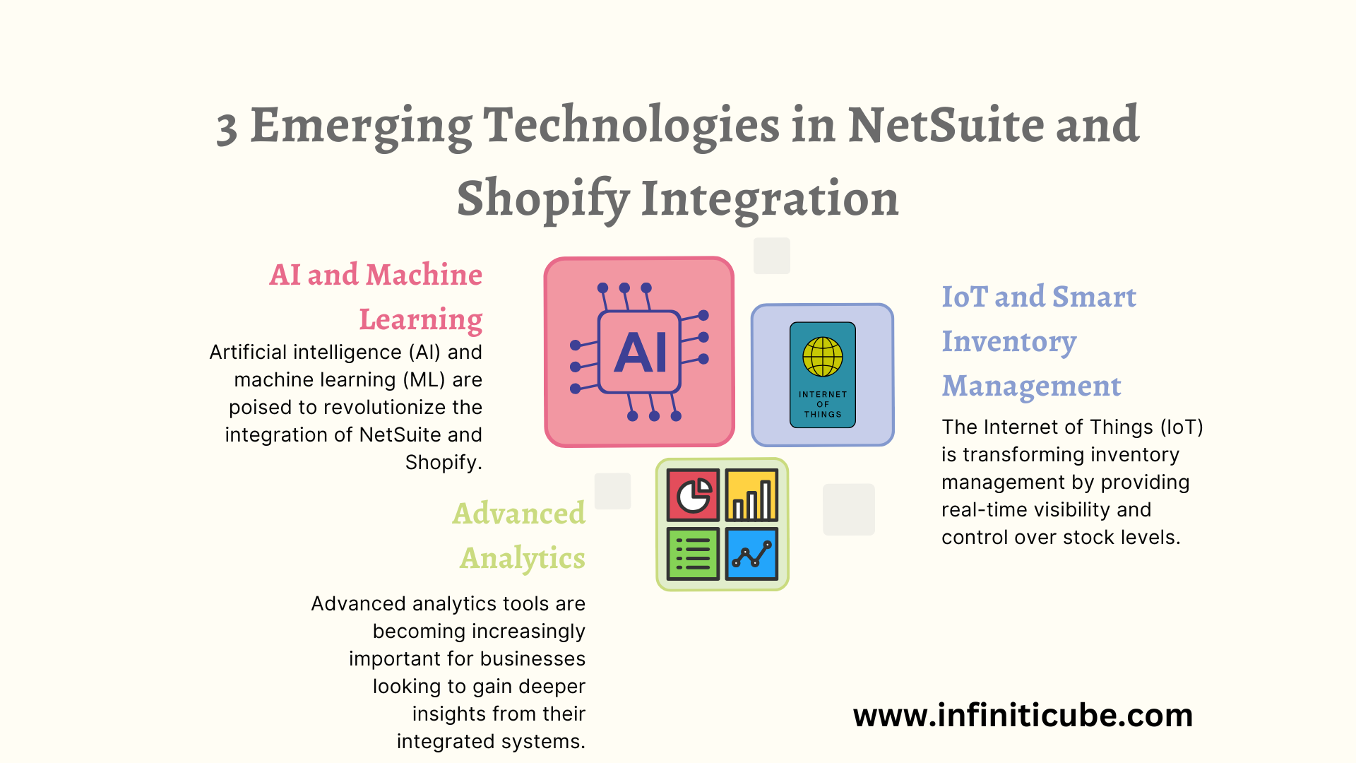 Emerging Technologies in NetSuite