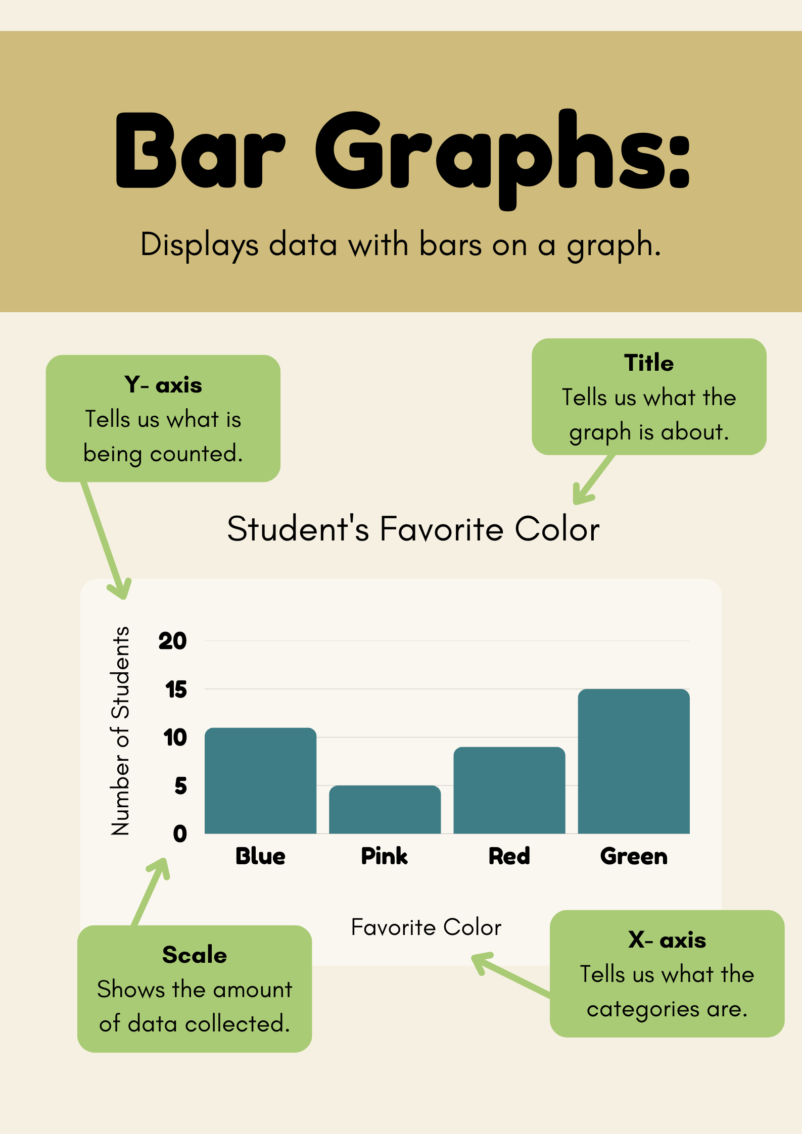 power bi templates