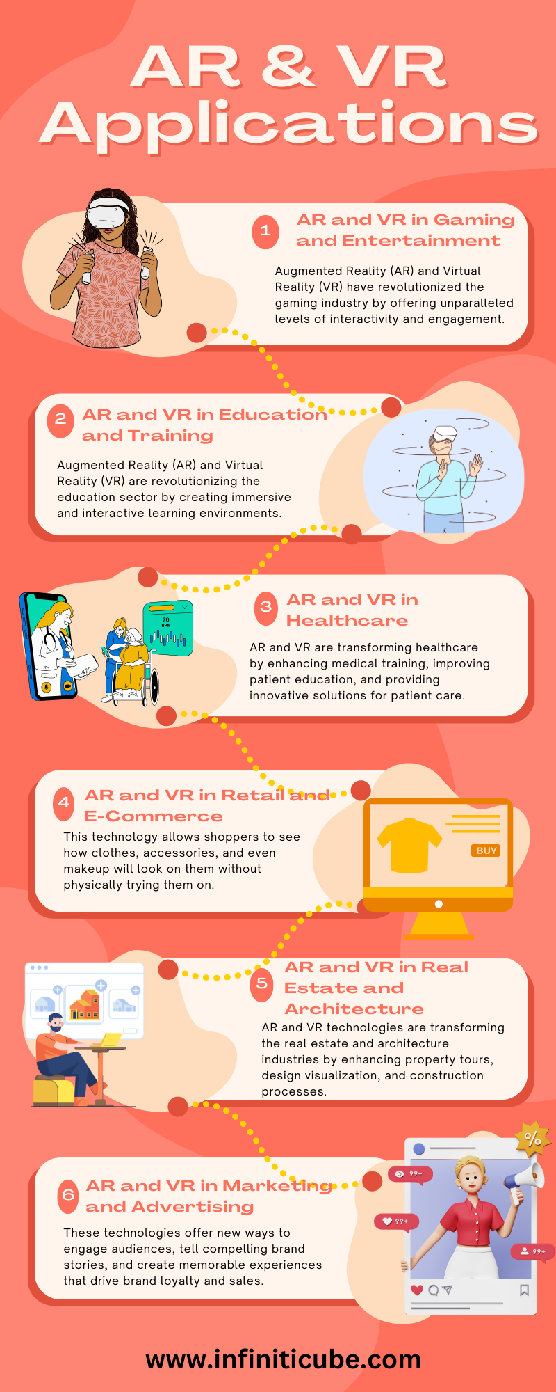 AR & VR Applications