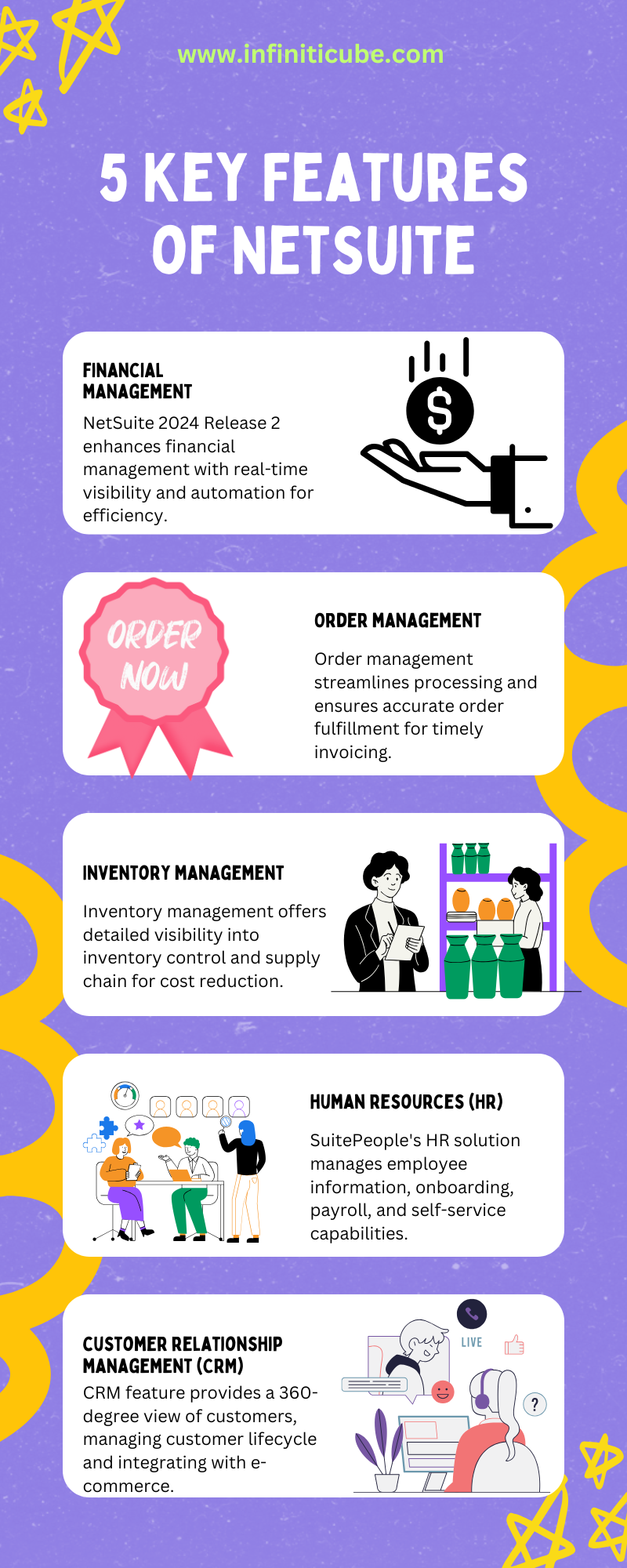 Key Features of NetSuite