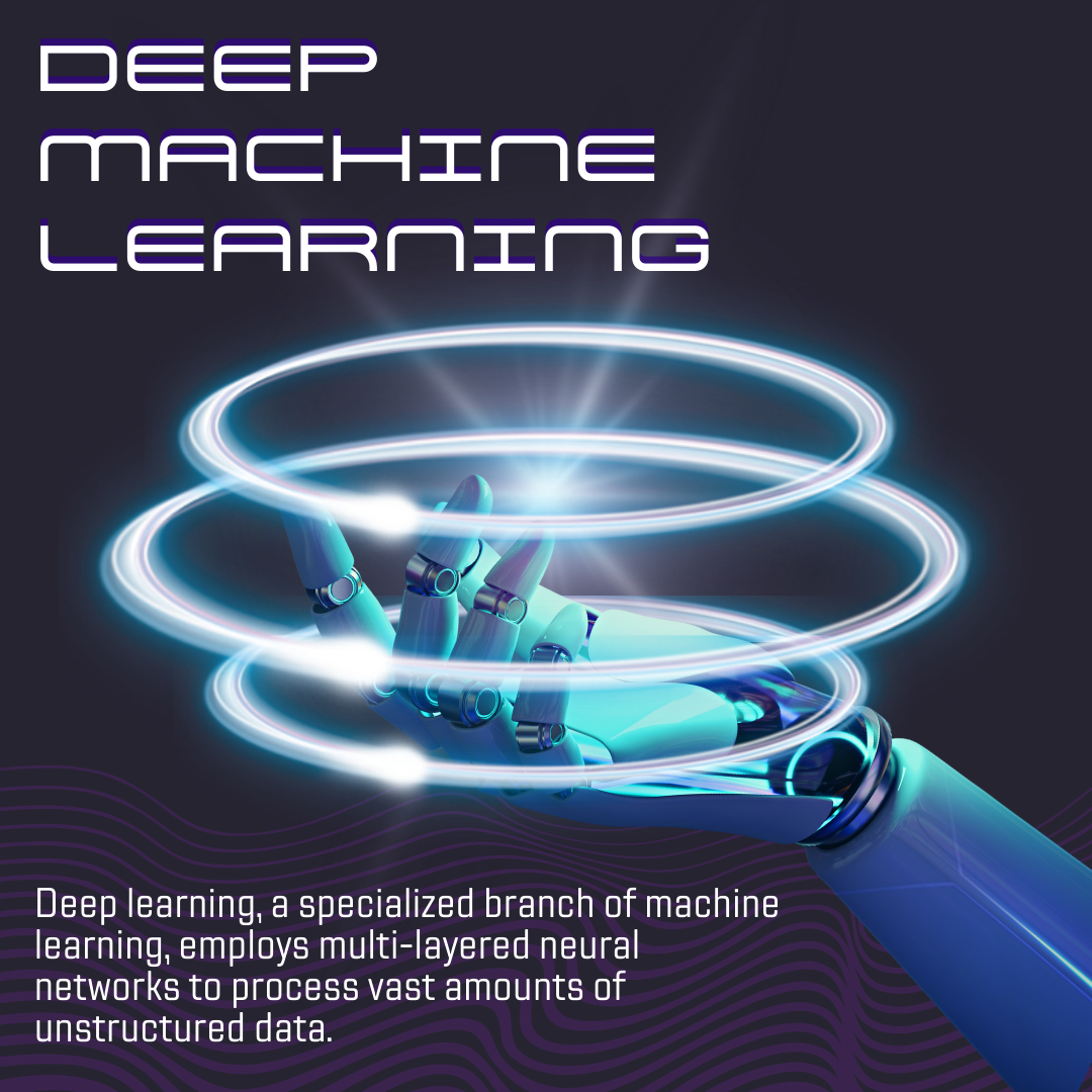 Neural Networks