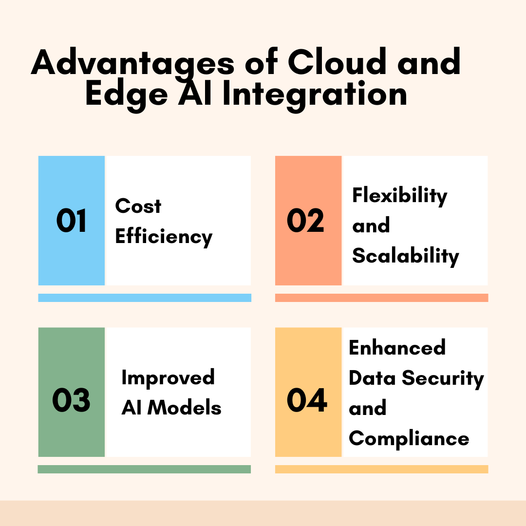 Advantages of Cloud and Edge AI Integration