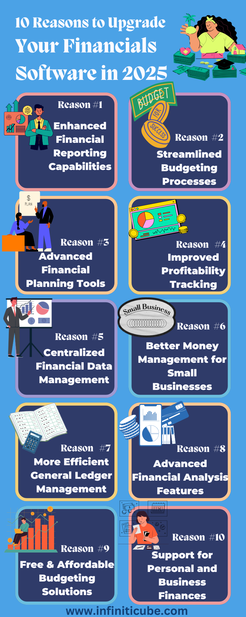 10 Reasons to Upgrade Your Financials Software 